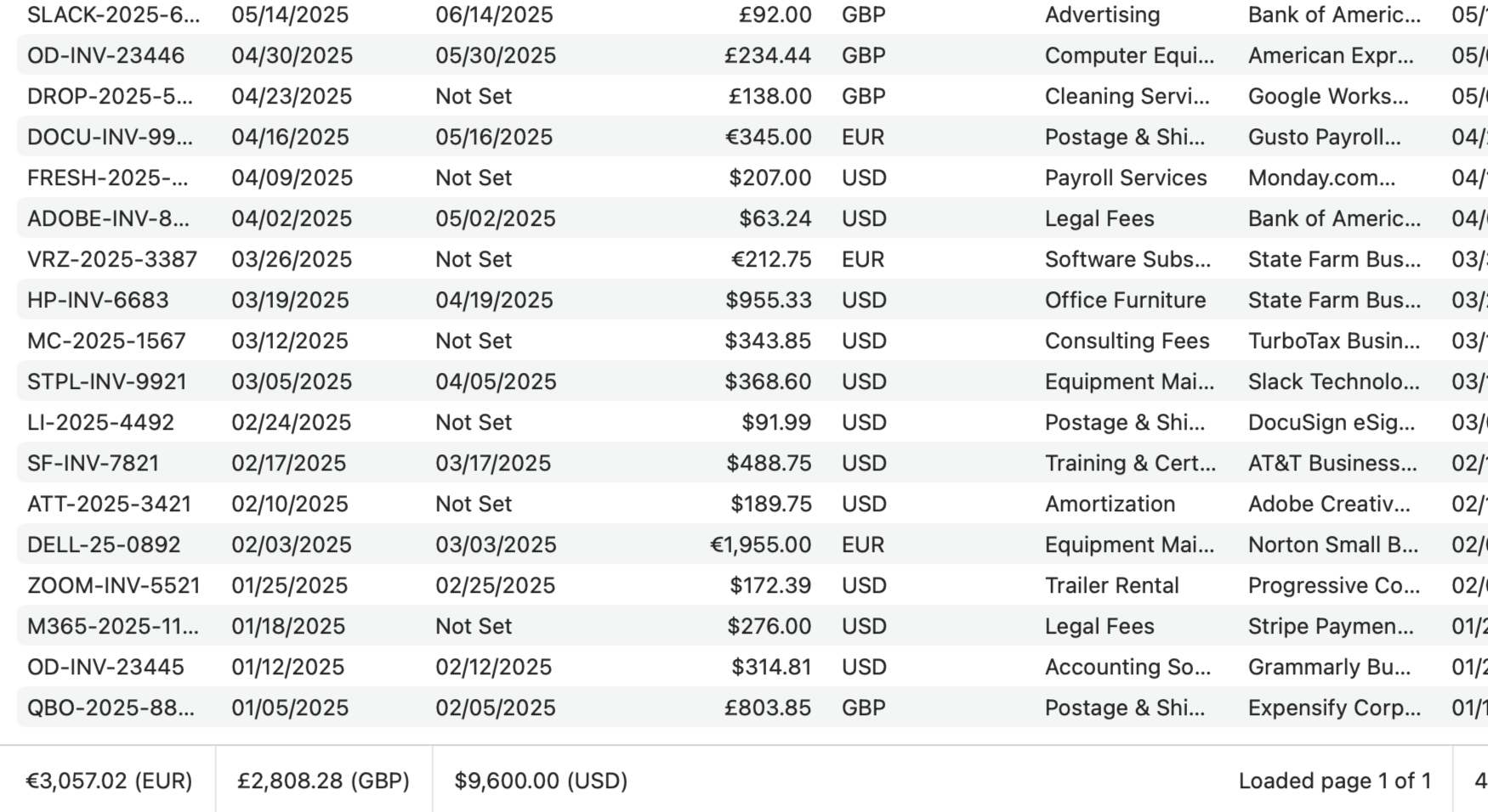 Multi-Currency Support